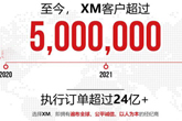 XM外汇官网地址_XM外汇官网登录入口
